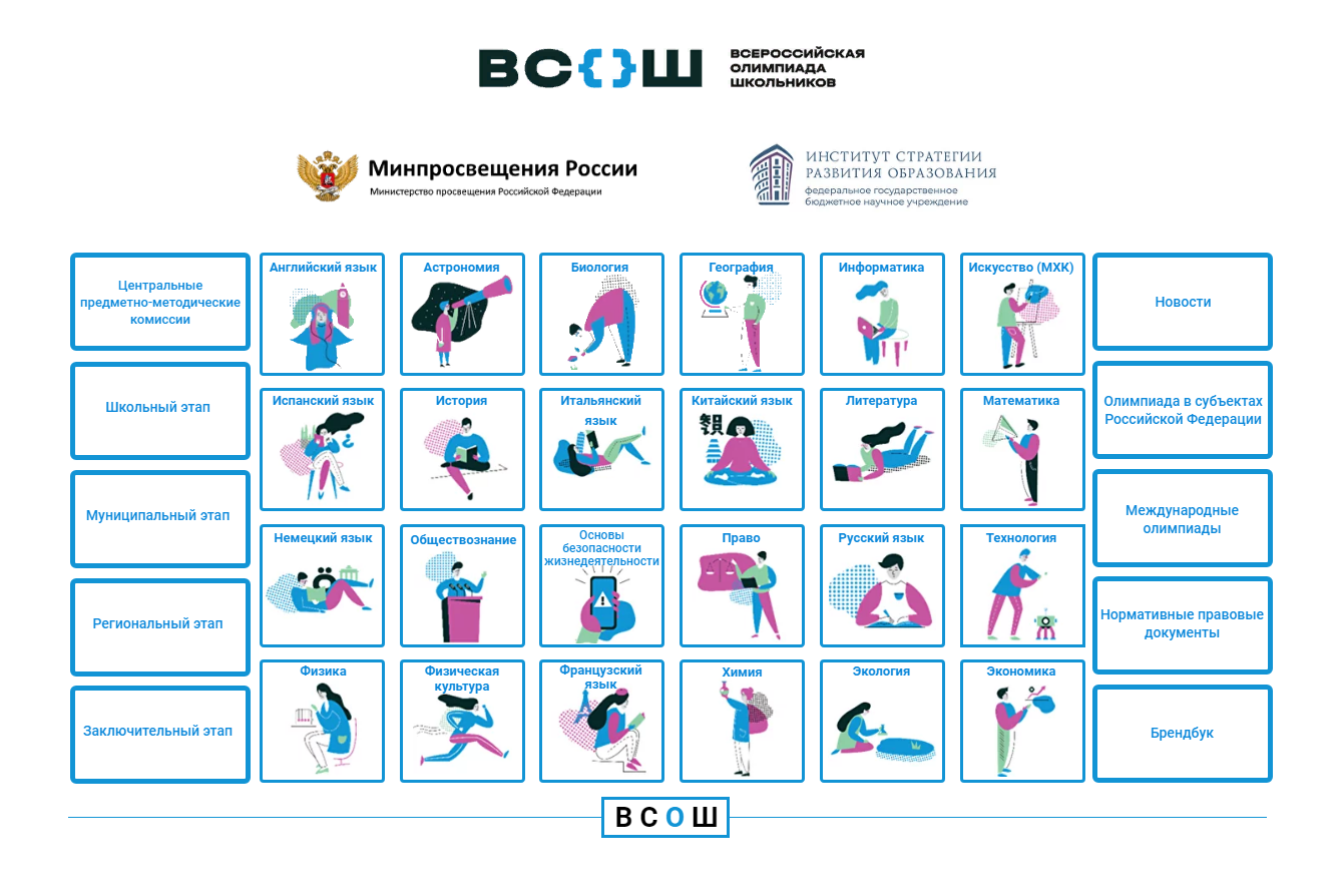 Муниципальный этап всероссийской олимпиады школьников.
